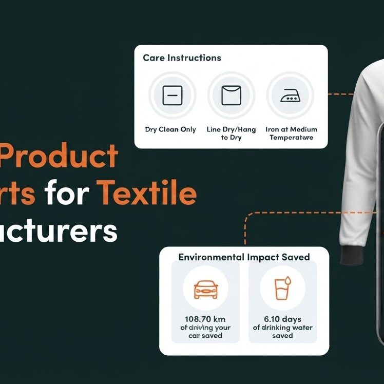 textile dpp